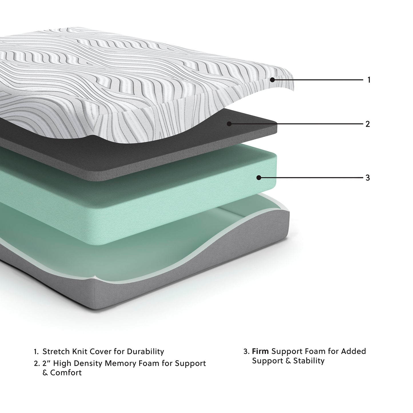 Ashley Express - 12 Inch Memory Foam  Mattress