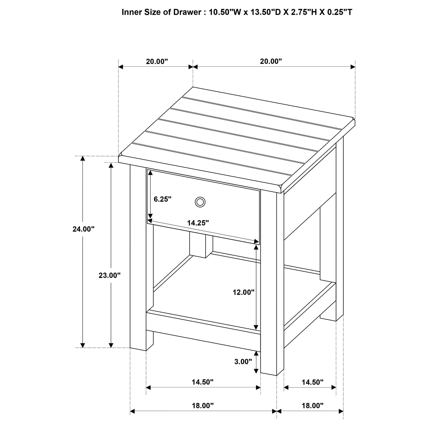 Payne 3-piece Coffee and 1-drawer End Table Set Java